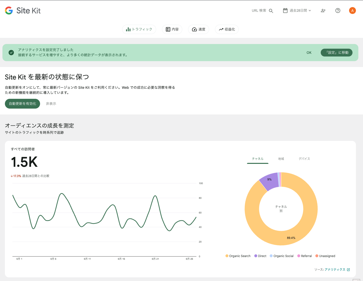 Site Kit再設定完了後の管理画面