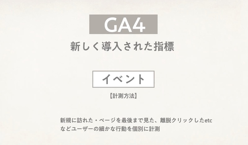 第38回山梨WordPressミートアップはじめてのGA4資料ーGA4の新しい指標 「イベント」